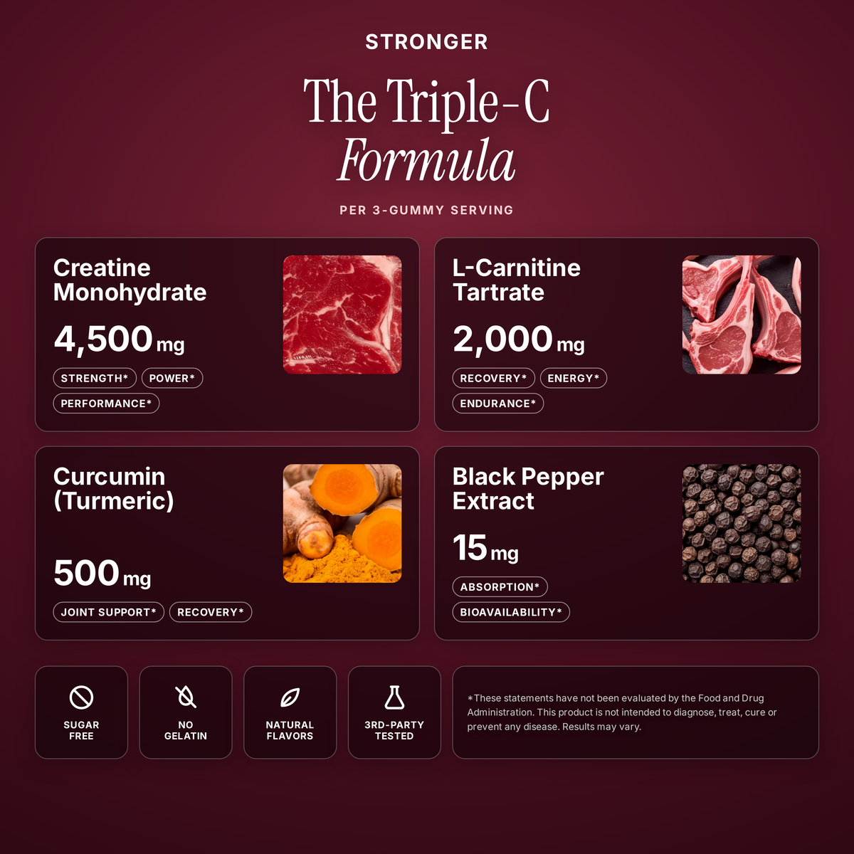 Creatine Infused Gummies
