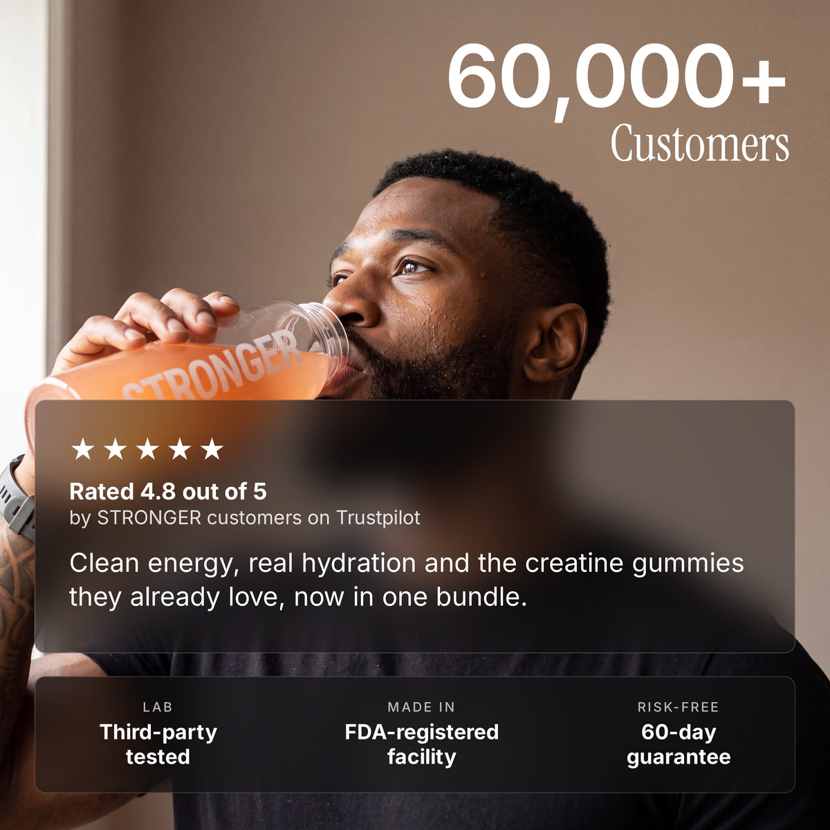 60,000+ customers
