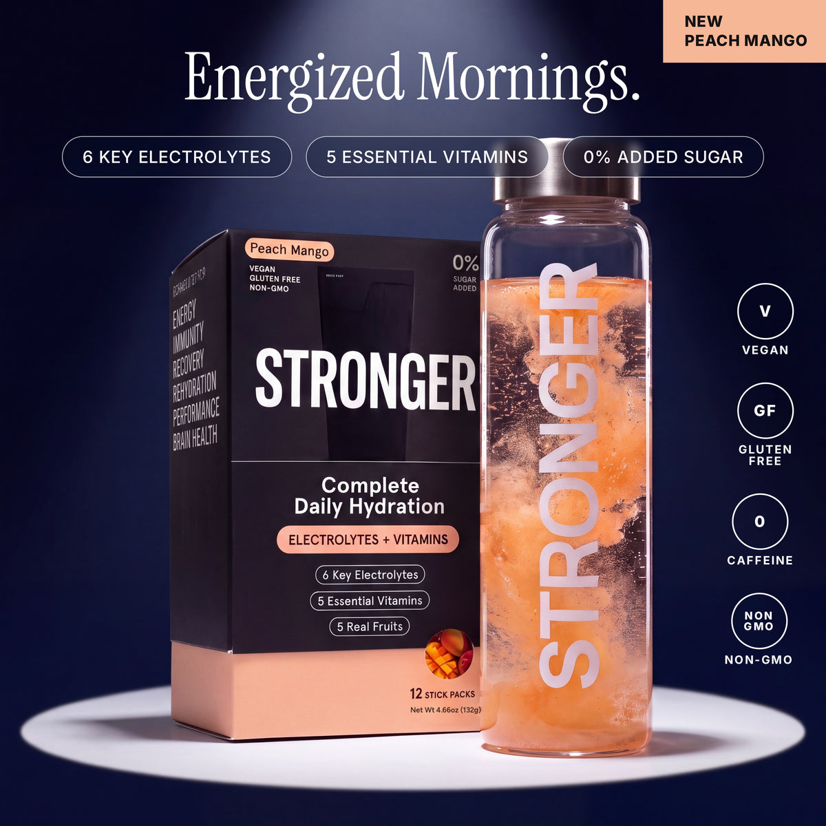 Energized mornings