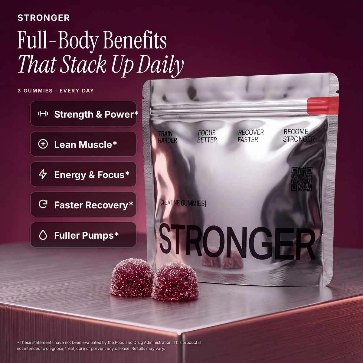 Creatine Infused Gummies