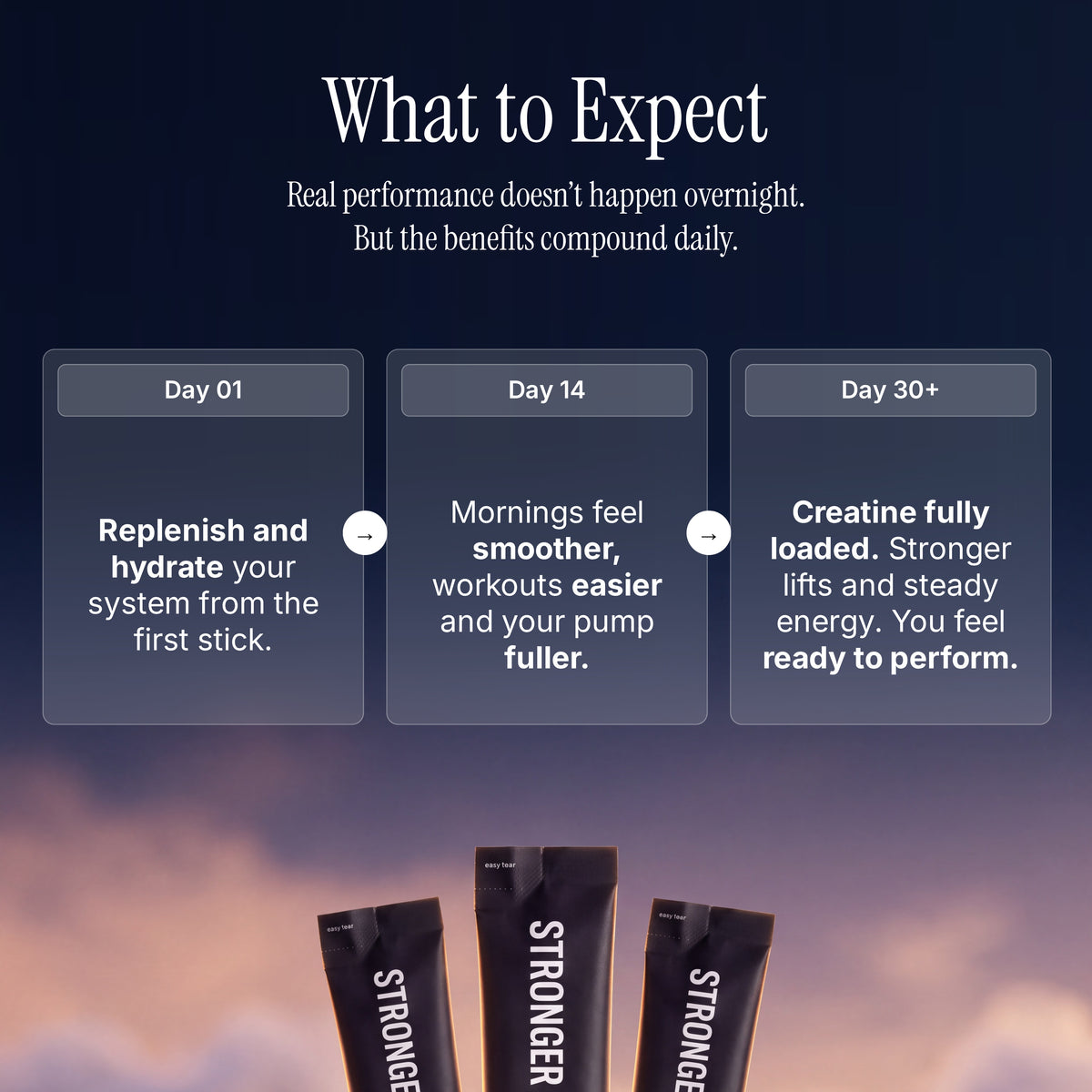 What to expect