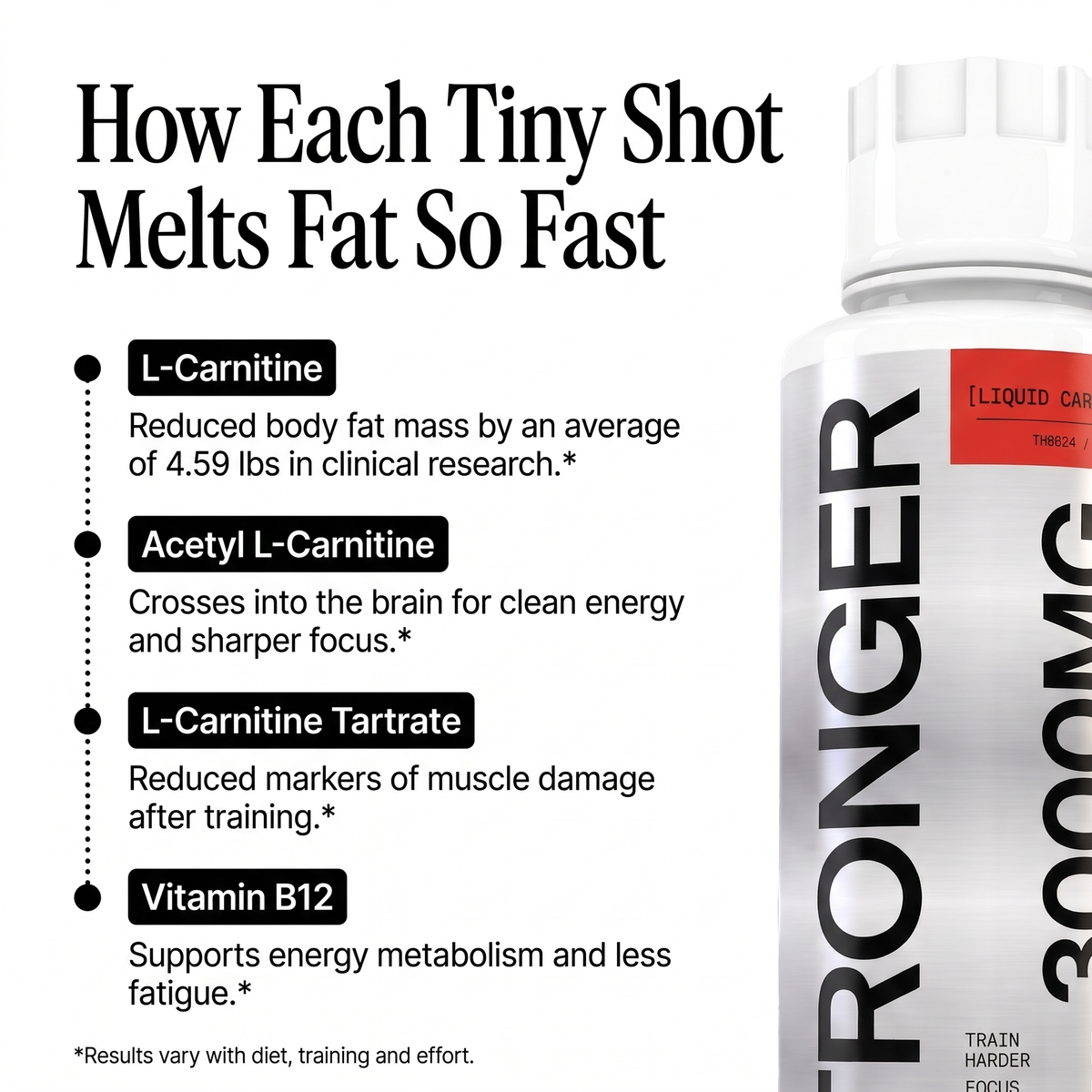 How each shot melts fat