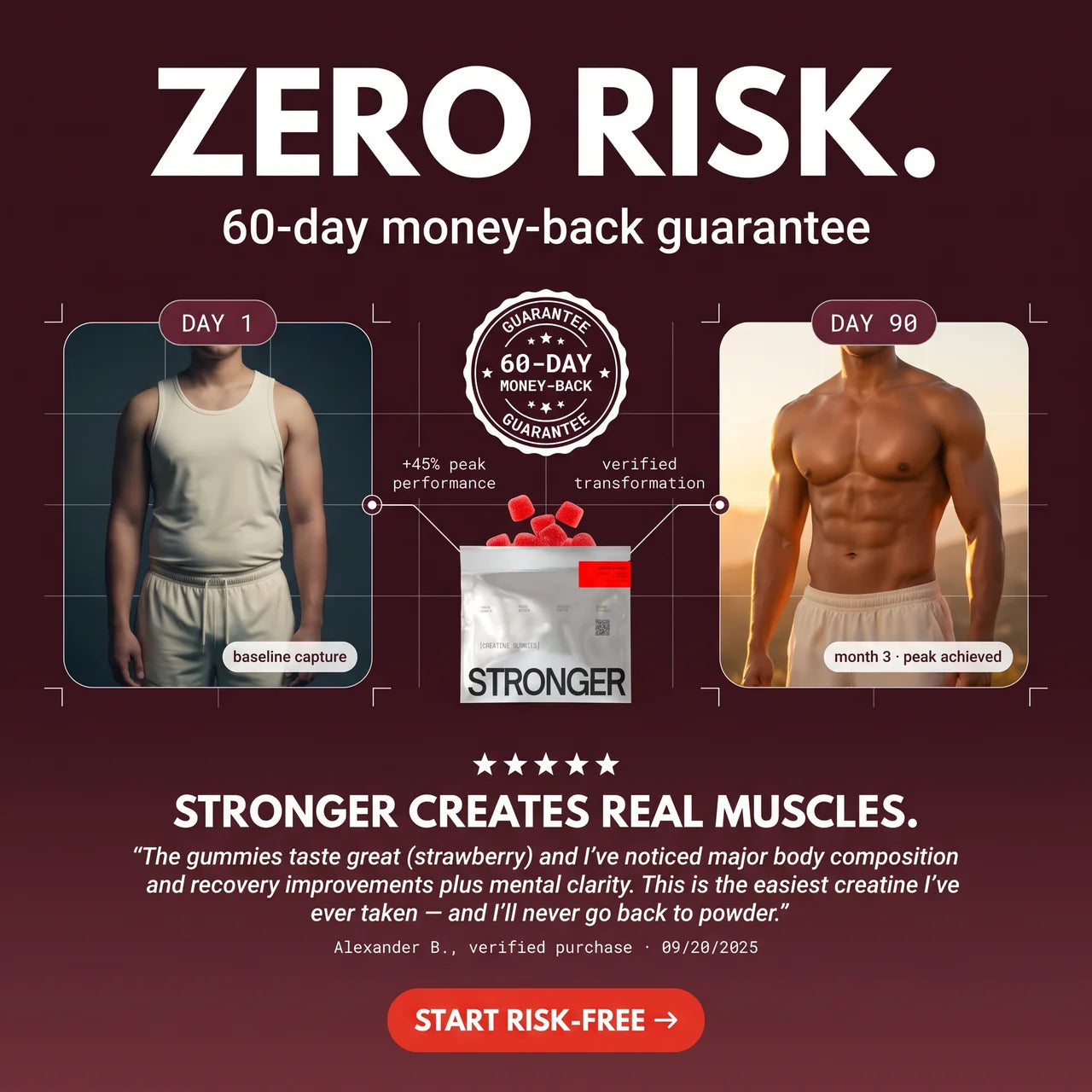 STRONGER ® Creatine Gummies