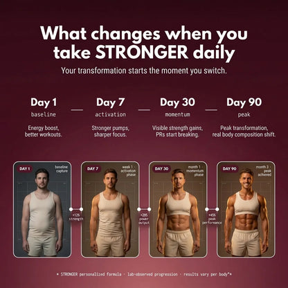 STRONGER ® Creatine Gummies